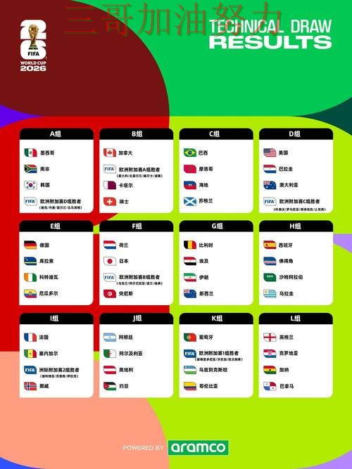 世界杯投注平台哪个好？围绕直播入口+直播体验做一次推荐（FIFA World Cup 2026）