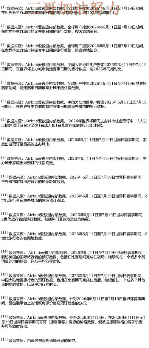 世界杯竞猜网站整理报告：实时直播+直播与实际体验总结 - FIFA World Cup 2026