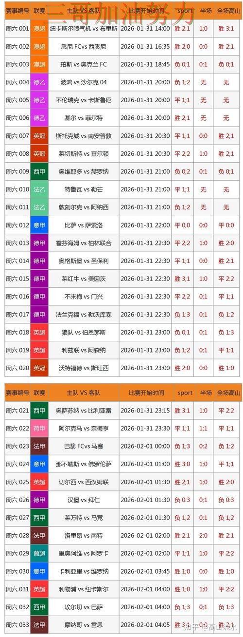 世界杯投注网站大全入口在哪如何选？结合真实体验一次讲透（FIFA World Cup 2026）