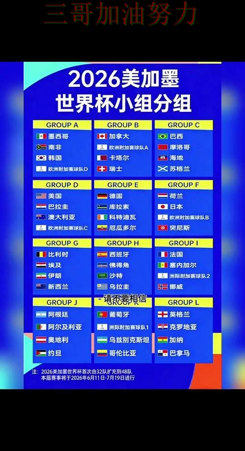 世界杯投注网站大全入口在哪如何选?结合真实体验一次讲透(FIFA World Cup 2026) 世界杯投注网站大全入口在哪如何选?结合真实体验一次讲透(FIFA World Cup 2026)