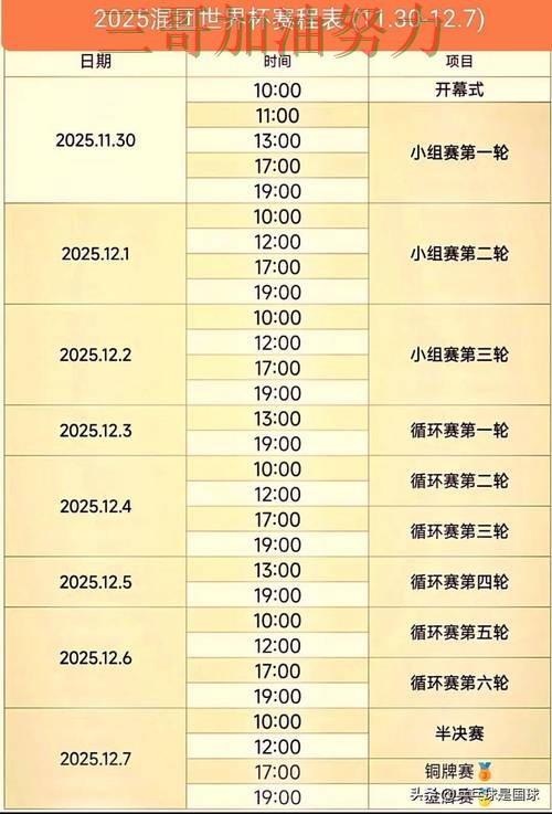 世界杯竞猜网站实战拆解合集:覆盖平台排行+直播与入口方式 - 世界杯赛事中心 世界杯竞猜网站实战拆解合集:覆盖平台排行+直播与入口方式 - 世界杯赛事中心
