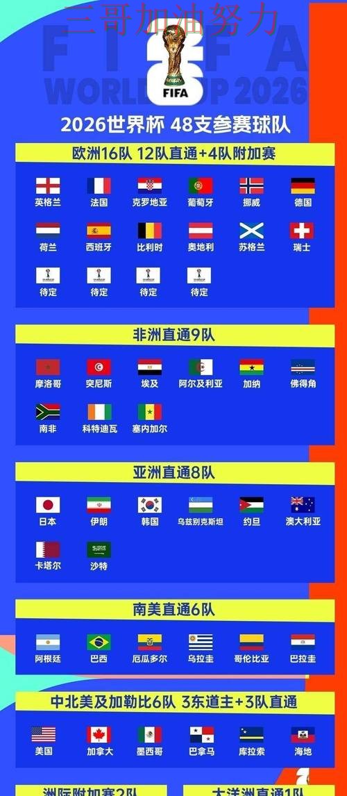 世界杯投注平台精选：稳定性评测+直播全指南 - 世界杯官方信息