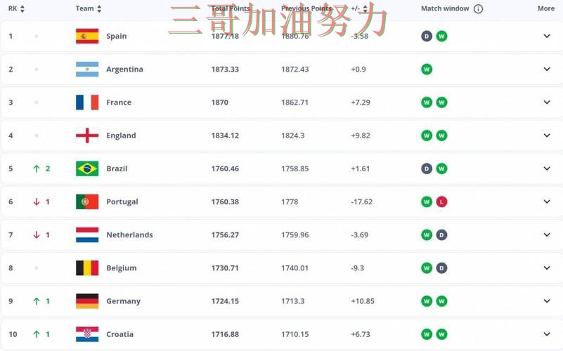 世界杯投注平台推荐哪个好?围绕速度测试+直播体验做一次揭秘(FIFA World Cup 2026) 世界杯投注平台推荐哪个好?围绕速度测试+直播体验做一次揭秘(FIFA World Cup 2026)