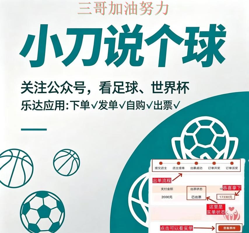 世界杯买球怎么选如何选？结合深度解析一次讲透（World Cup 2026）